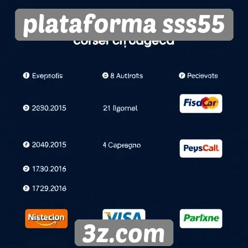 Métodos de pagamento aceitos no sss55